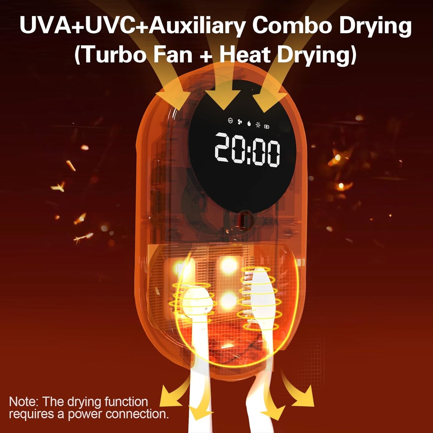 iHave UV Toothbrush Sanitizer
