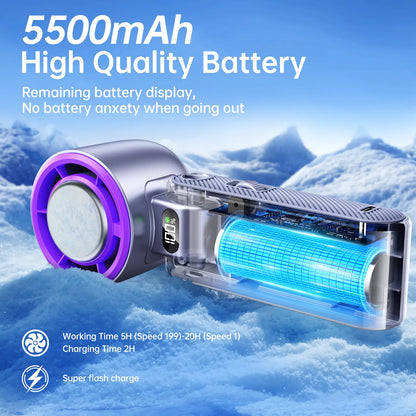 Portable Handheld Fan with Metal Front Plate – Turbo Airflow