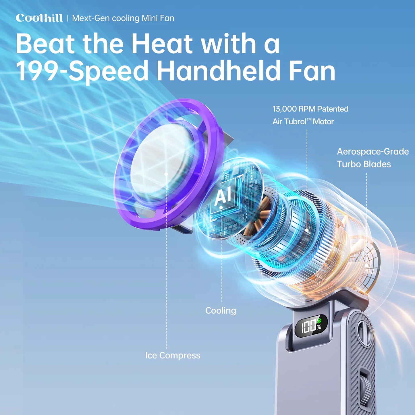 Portable Handheld Fan with Metal Front Plate – Turbo Airflow
