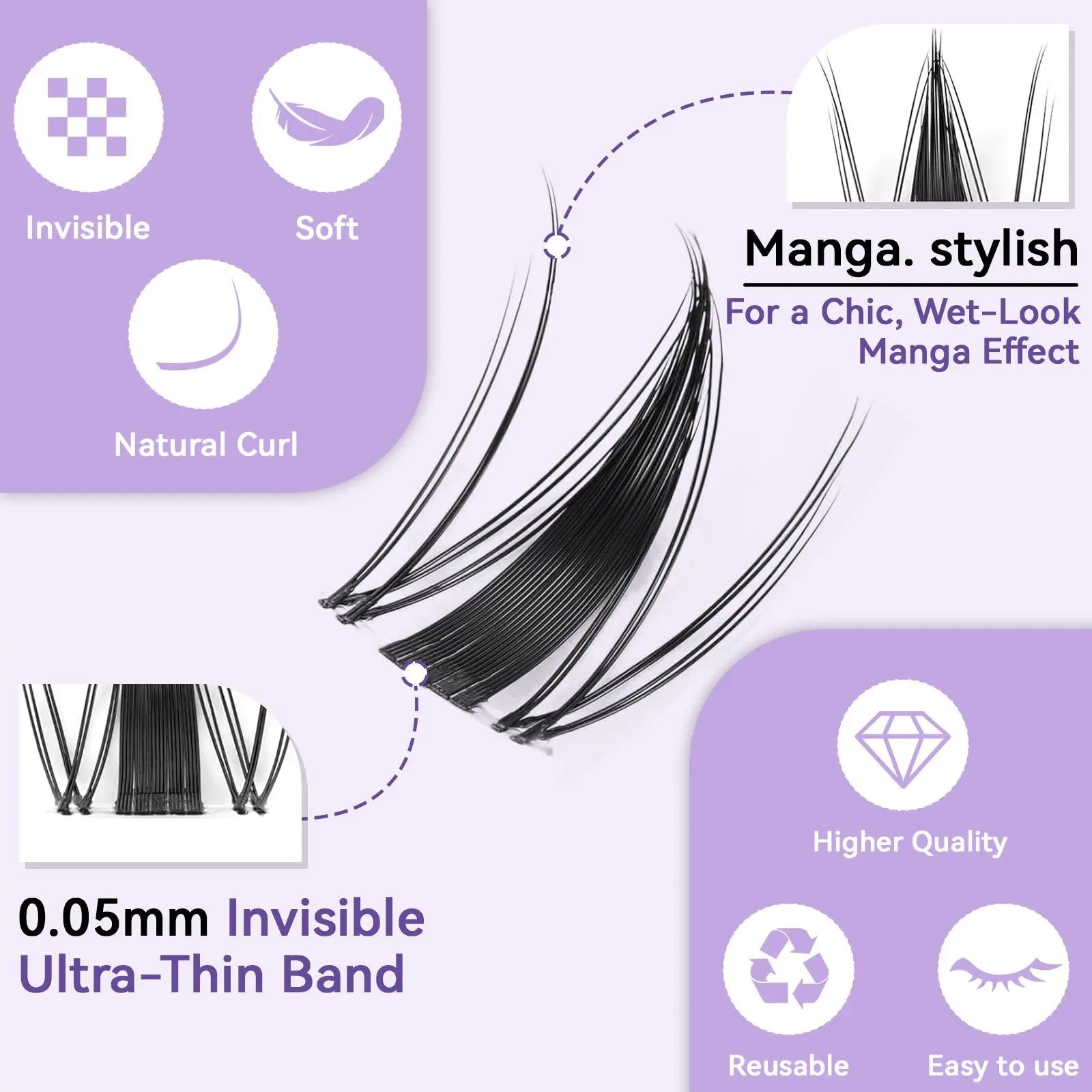 Fairy Lash Clusters Kit – DIY Eyelash Extensions Set