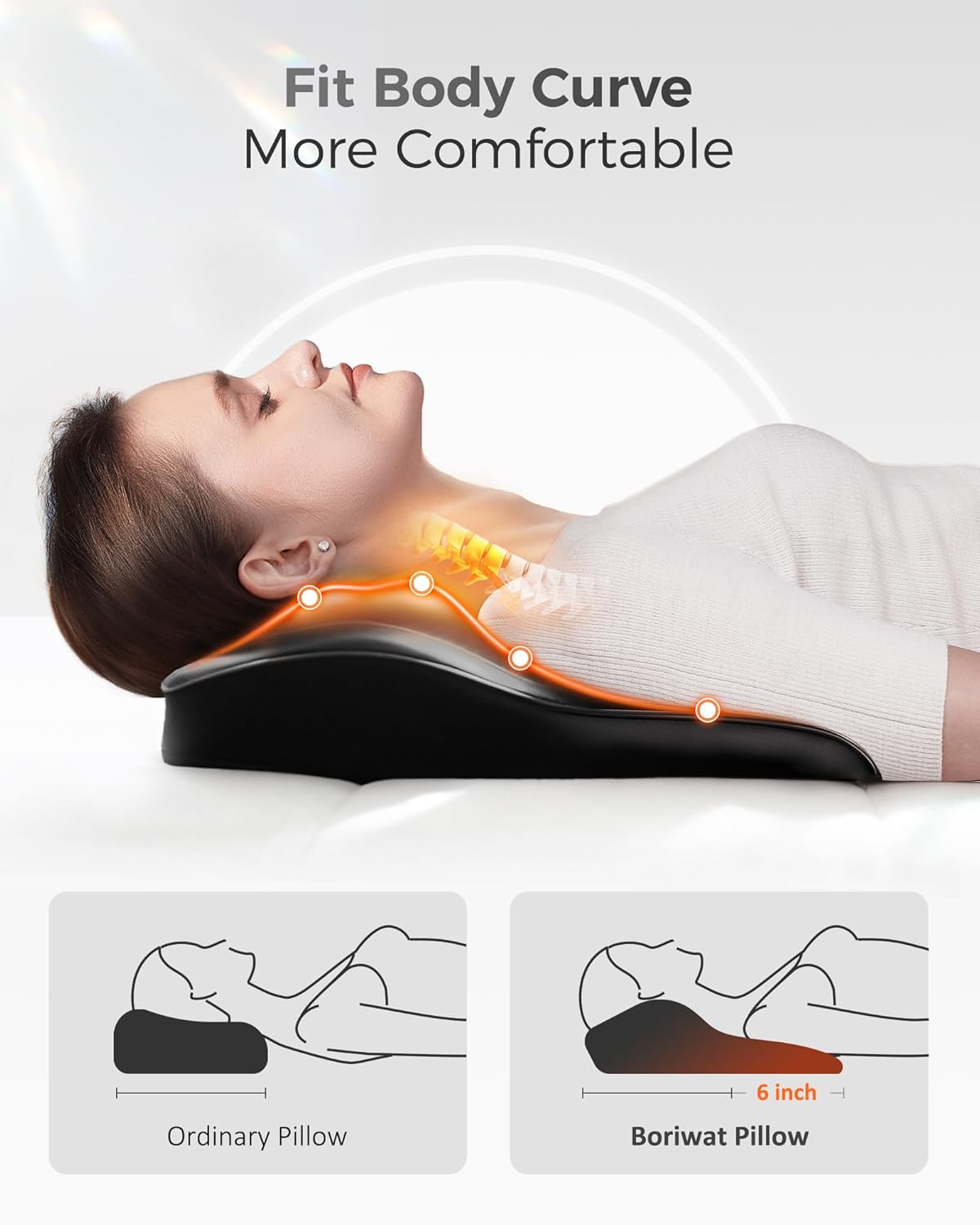 Boriwat Neck & Back Massager