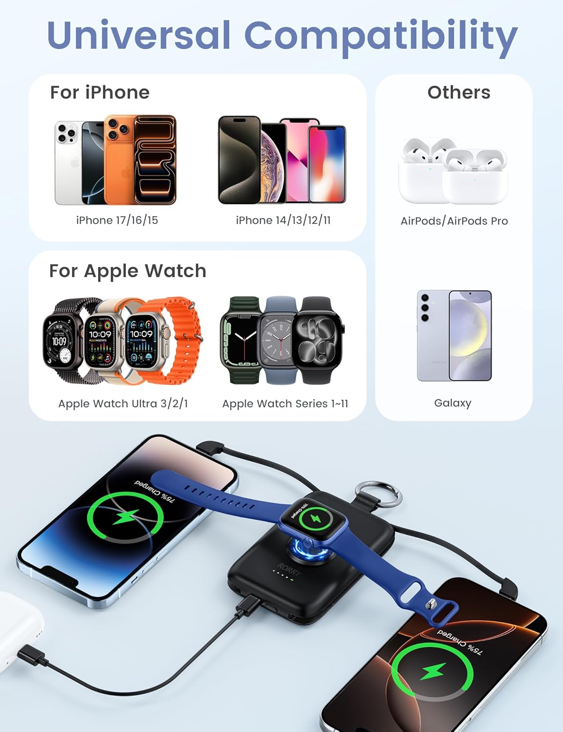 RORRY 10000mAh Keychain Power Bank