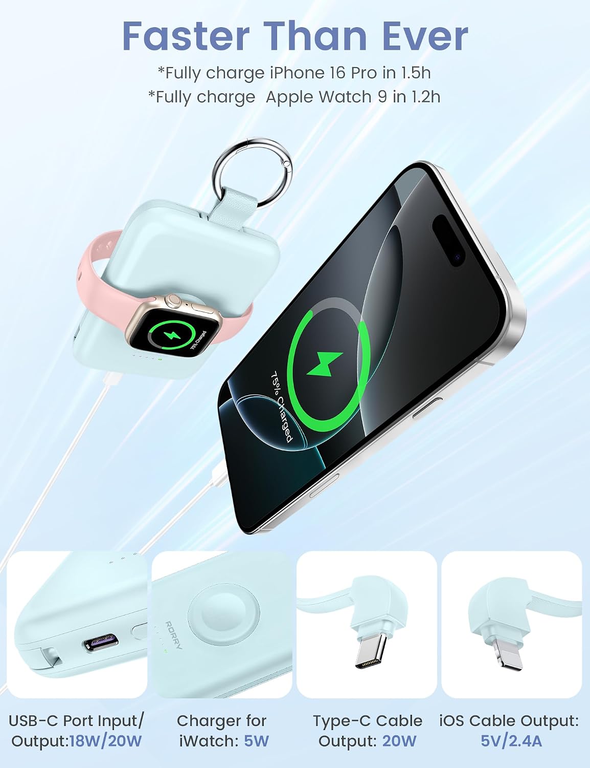 RORRY 10000mAh Keychain Power Bank