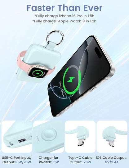 RORRY 10000mAh Keychain Power Bank