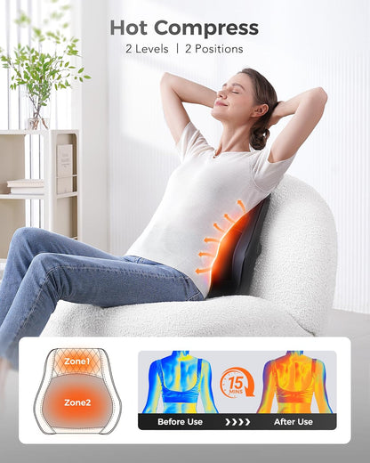 Boriwat Neck & Back Massager