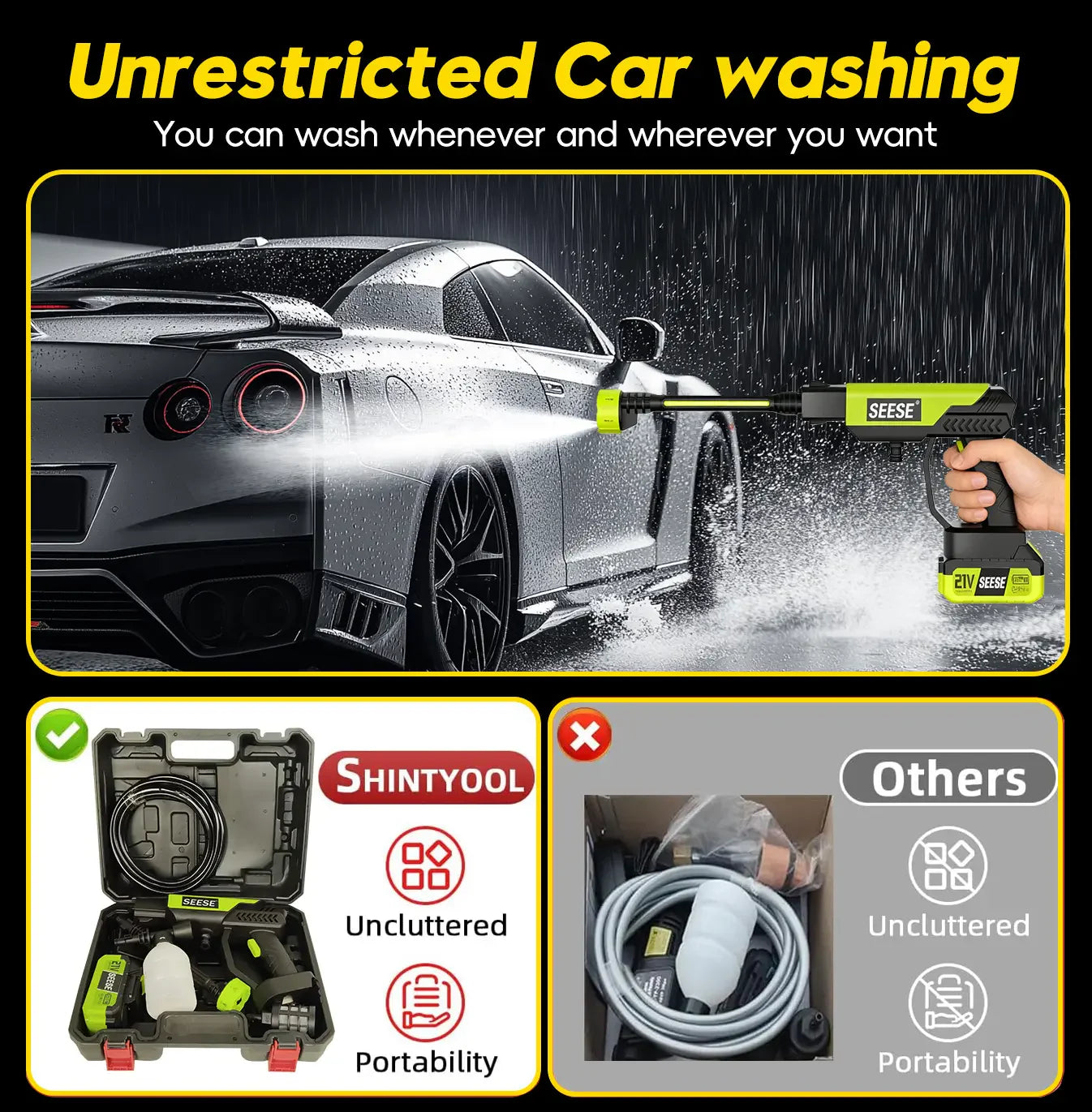 Cordless Portable Pressure Washer
